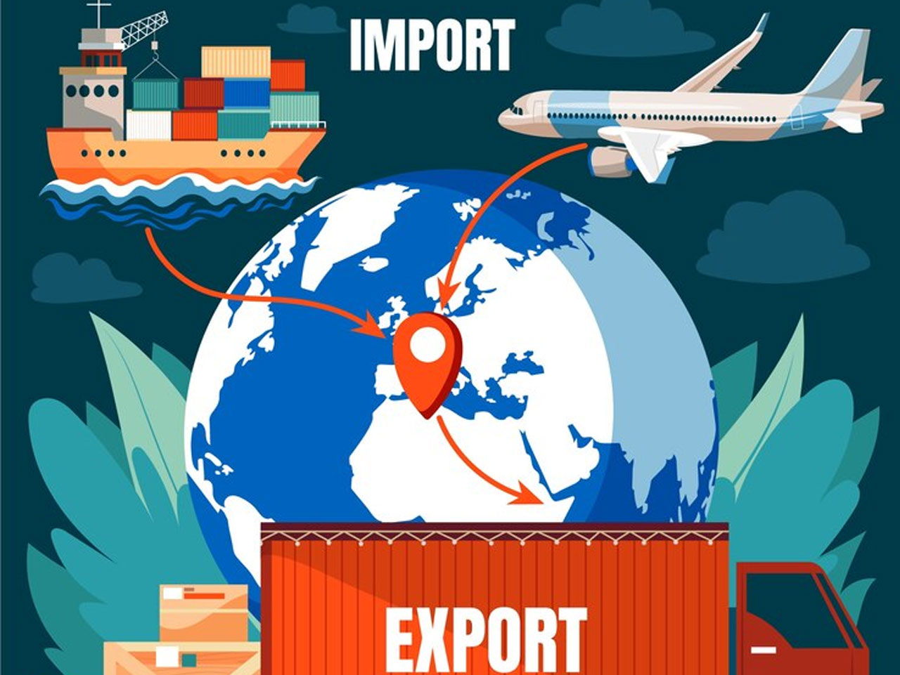 Import And Export Trading