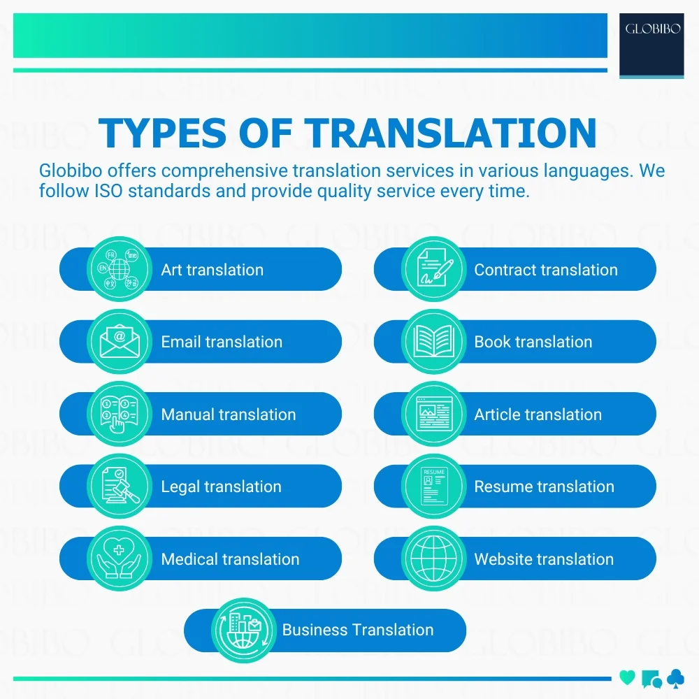 Translation And Guiding Services